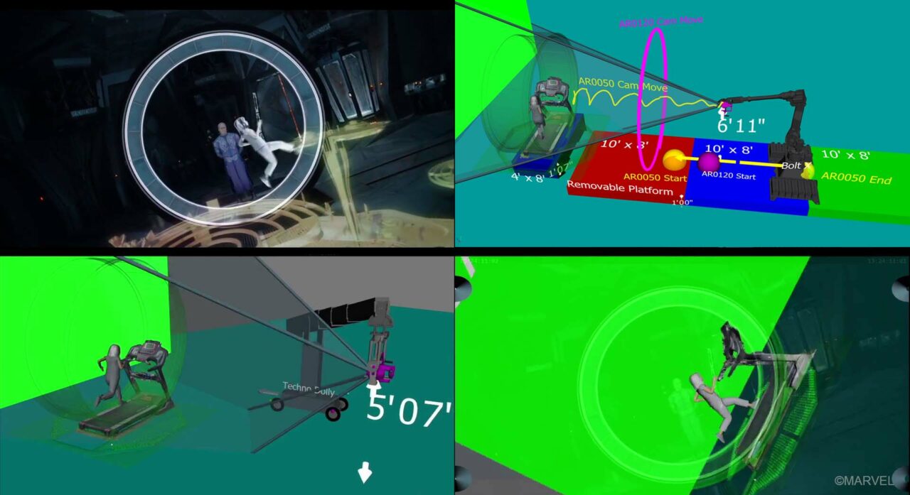 Technical visualization of the “hamster wheel” shot, with an on-set test.